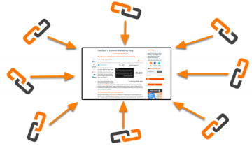google-inbound-links